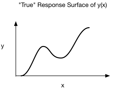 ModalResponses1 true.png